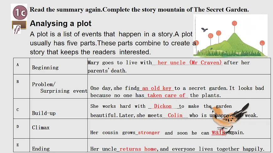 2026年人教版八年级英语下册Unit 7 A Good Read B（课件）第8页