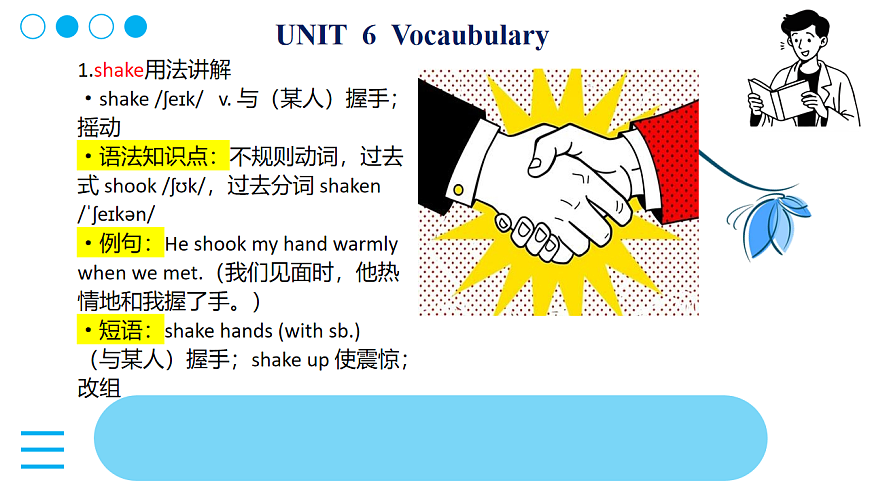 2026年人教版八年级英语下册Unit  6 Crossing Cultures词汇（课件）第4页