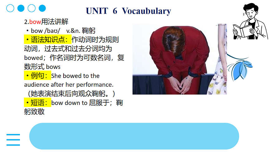 2026年人教版八年级英语下册Unit  6 Crossing Cultures词汇（课件）第5页