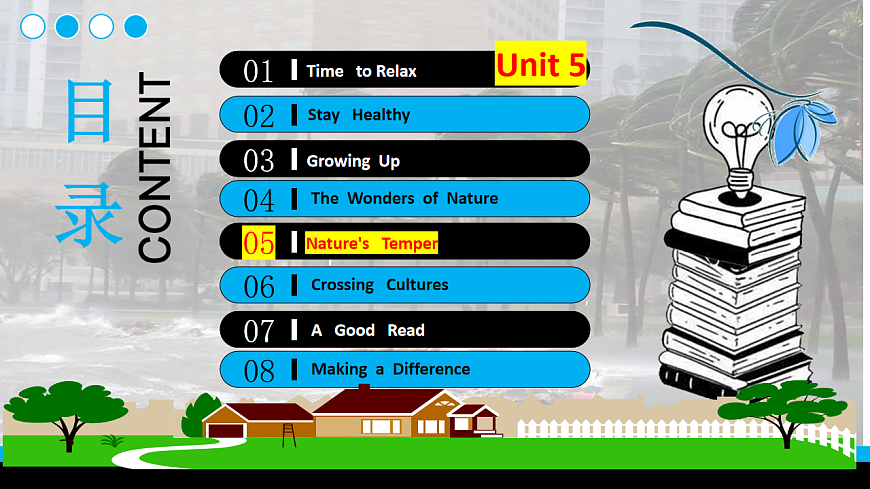 2026年人教版八年级英语下册Unit 5 Nature's Temper B（课件）第1页