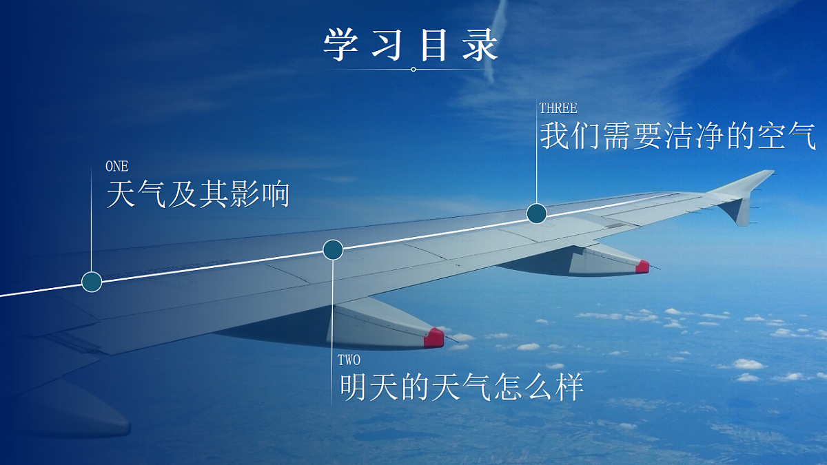 人教版初中地理七年级上册（2024）4.1 多变的天气 课件第2页