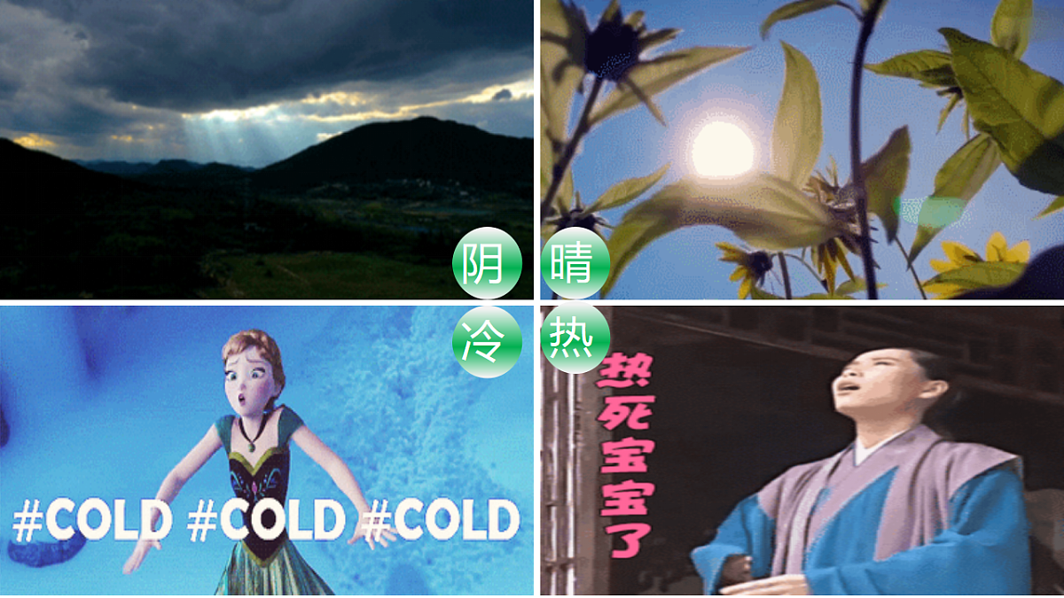 人教版初中地理七年级上册（2024）4.1 多变的天气 课件第4页
