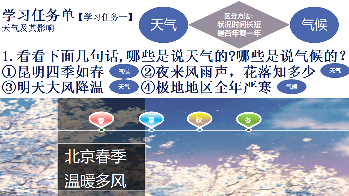 人教版初中地理七年级上册（2024）4.1 多变的天气 课件第8页