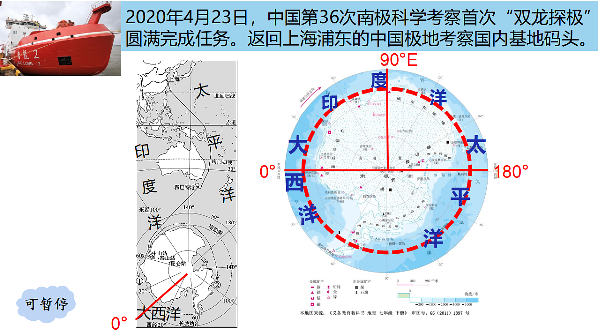 人教版初中地理七年级下册（2024）第十一章 极地地区 课件第6页