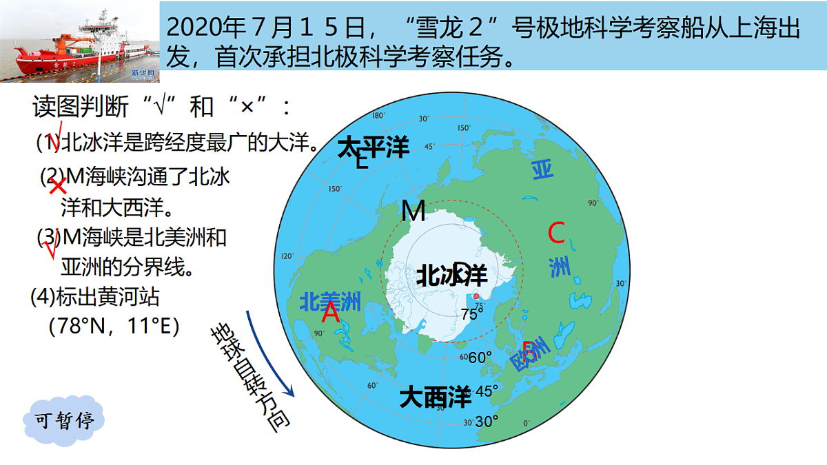 人教版初中地理七年级下册（2024）第十一章 极地地区 课件第7页