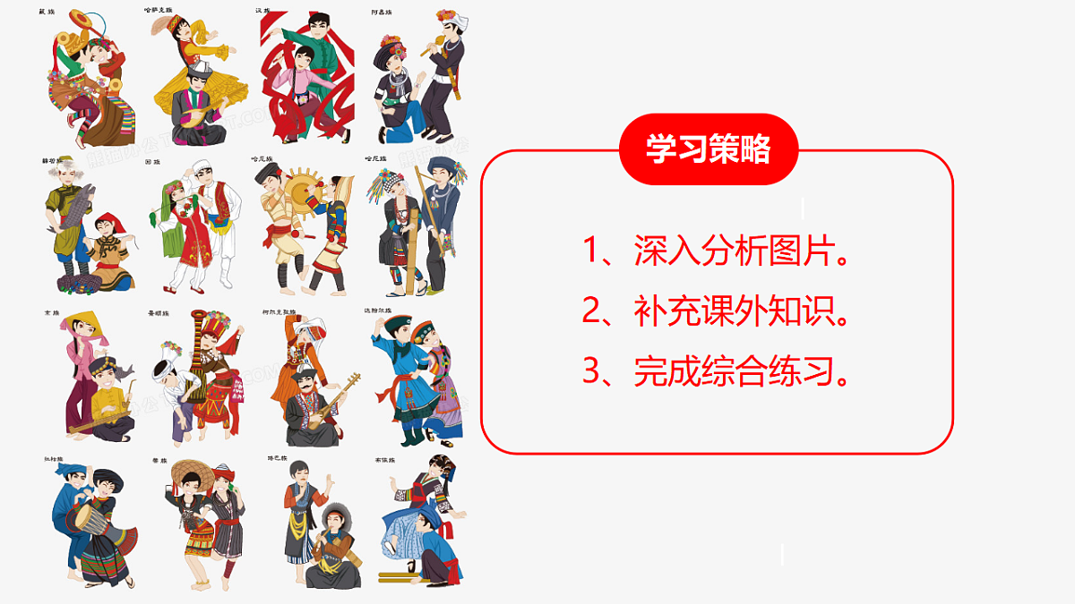 人教版初中地理八年级上册（2024）1.3 民族 课件第3页
