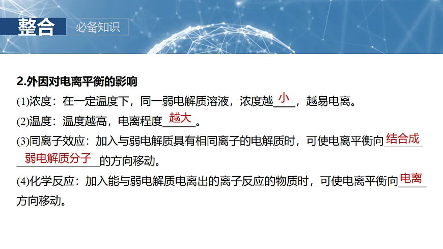 2026高三化学（人教版）一轮复习课件　第十二章　第51讲　弱电解质的电离平衡（含答案）第6页