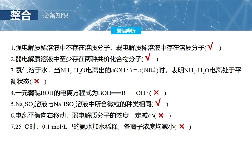 2026高三化学（人教版）一轮复习课件　第十二章　第51讲　弱电解质的电离平衡（含答案）第7页