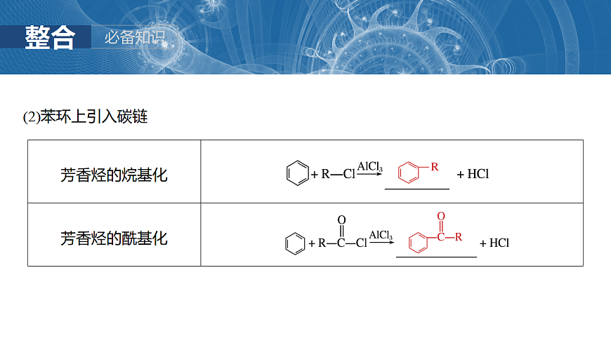 2026高三化学（人教版）一轮复习课件　第十五章　第70讲　有机合成与推断综合突破（含答案）第5页