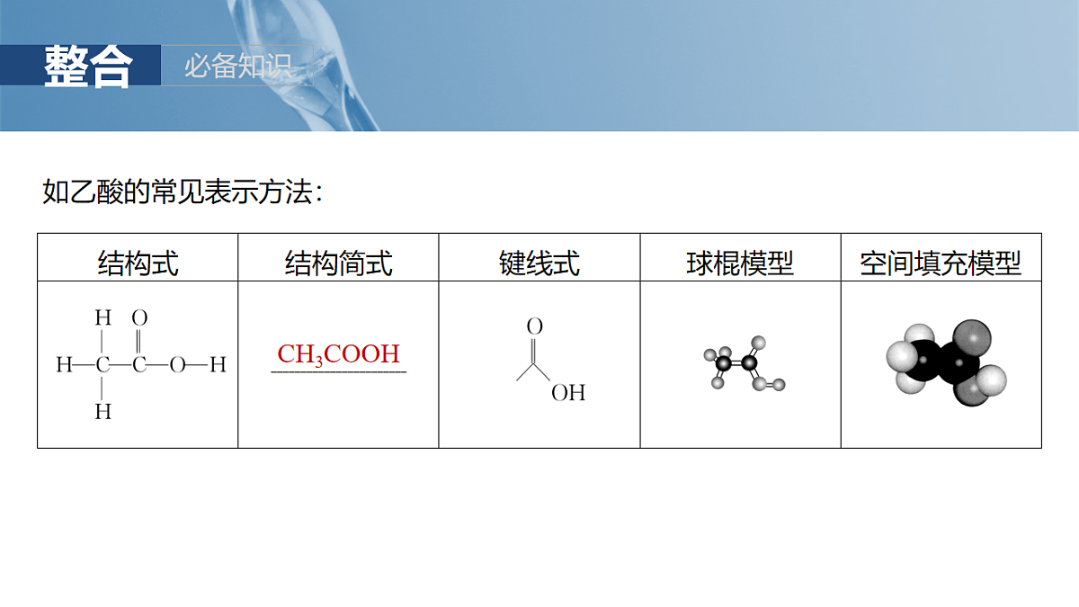 2026高三化学（人教版）一轮复习课件　第十三章　第61讲　有机化合物的空间结构　同系物　同分异构体（含答案）第6页