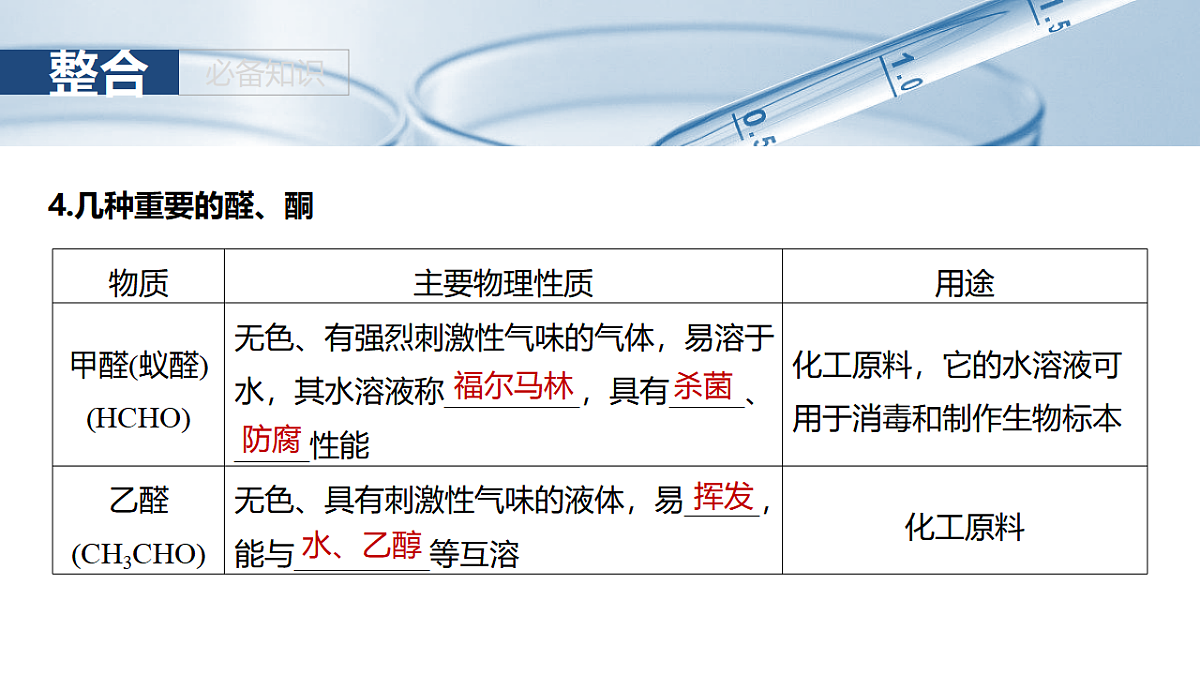 2026高三化学（人教版）一轮复习课件　第十四章　第64讲　醛、酮（含答案）第8页
