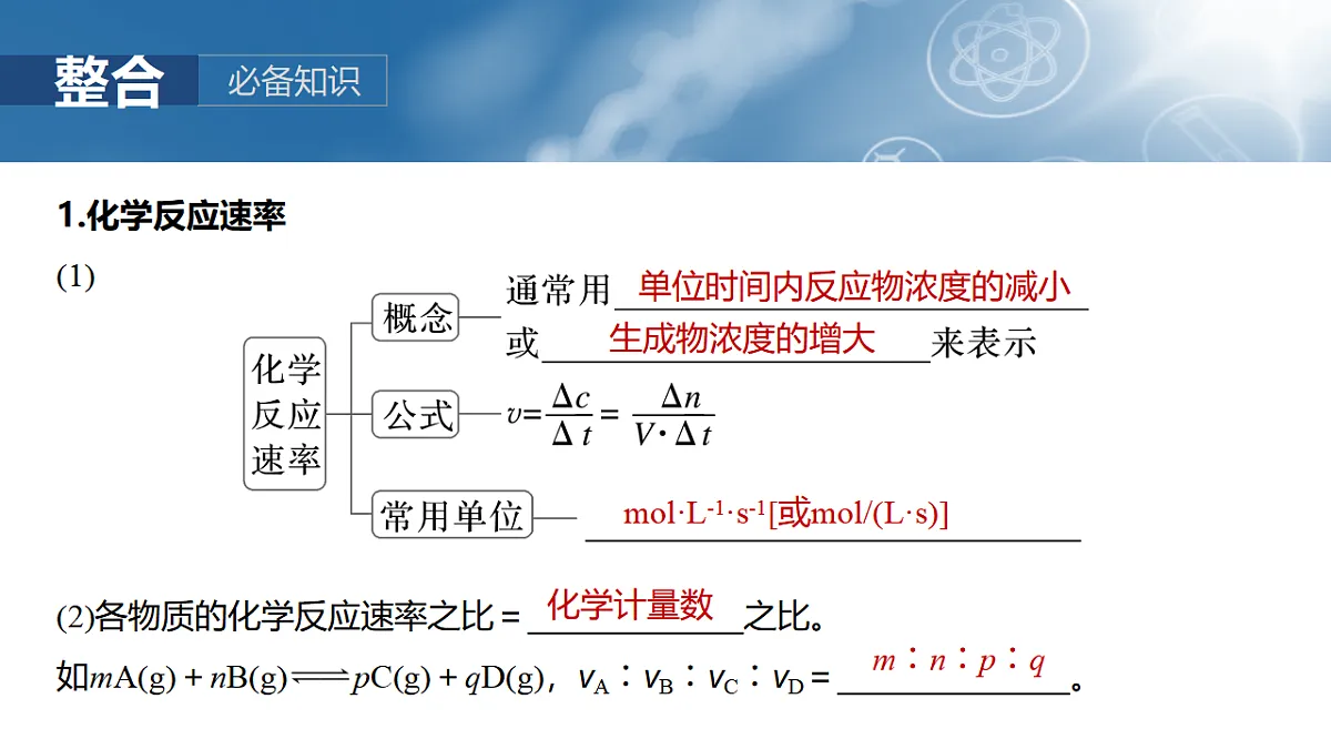 2026高三化学（人教版）一轮复习课件　第十一章　第44讲　化学反应速率及影响因素（含答案）第5页