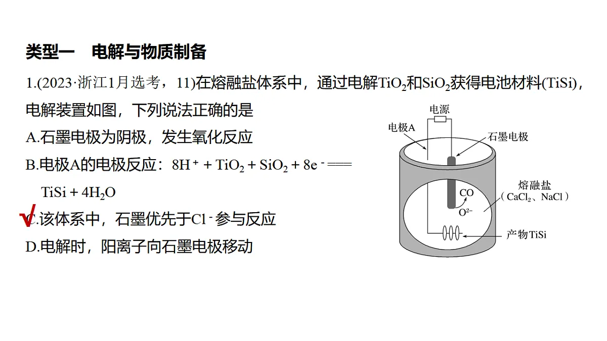 2026高三化学（人教版）一轮复习课件　第十章　第43讲　电解原理应用新拓展（含答案）第5页