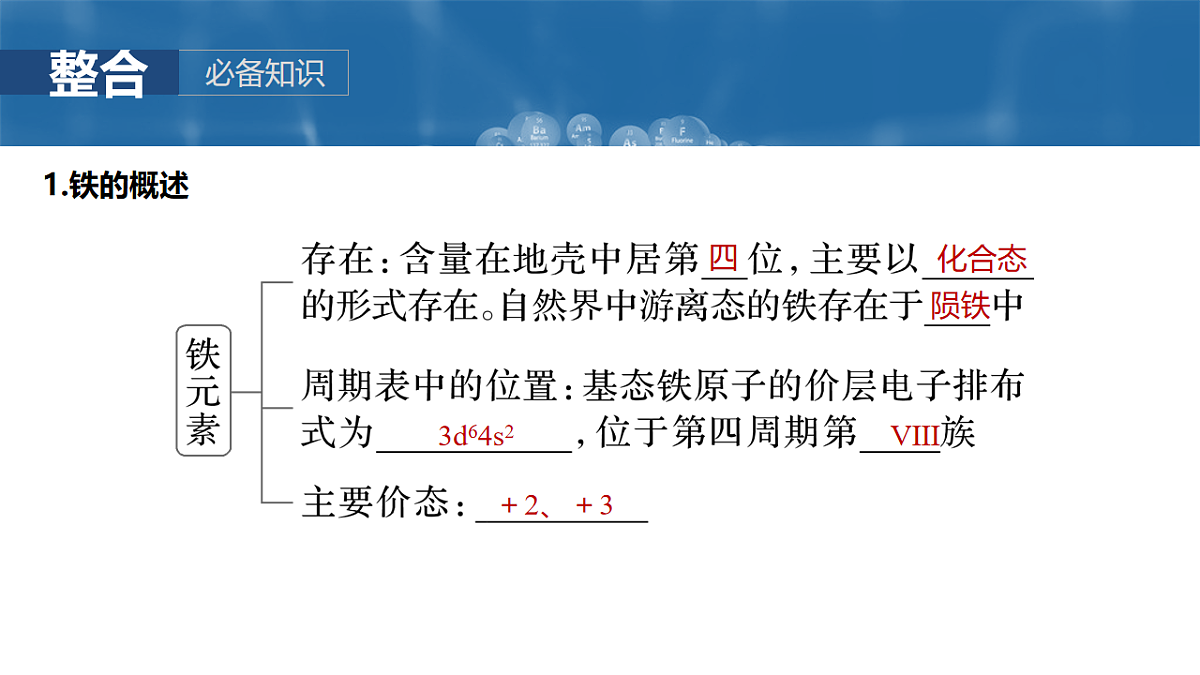 2026高三化学（人教版）一轮复习课件　第四章　第12讲　铁及其氧化物和氢氧化物（含答案）第5页