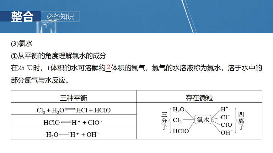 2026高三化学（人教版）一轮复习课件　第五章　第16讲　氯及其重要化合物（含答案）第8页