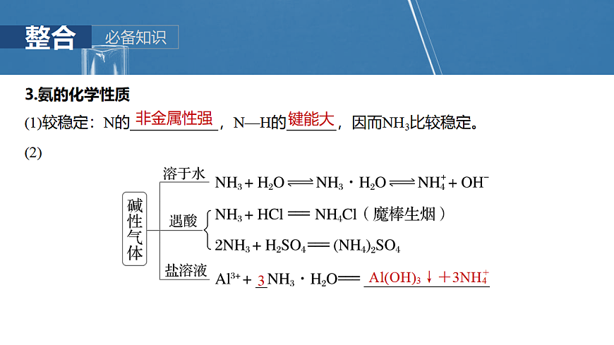 2026高三化学（人教版）一轮复习课件　第五章　第23讲　氨　铵盐（含答案）第7页