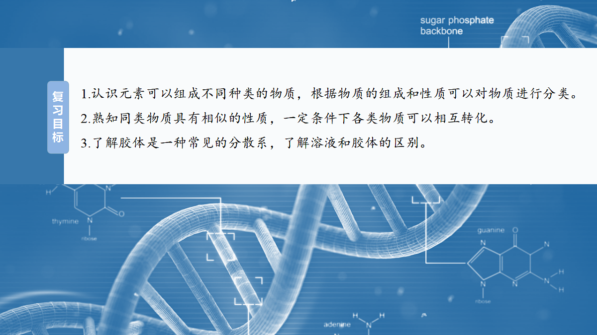 2026高三化学（人教版）一轮复习课件　第一章　第1讲　物质的组成、性质和转化（含答案）第2页