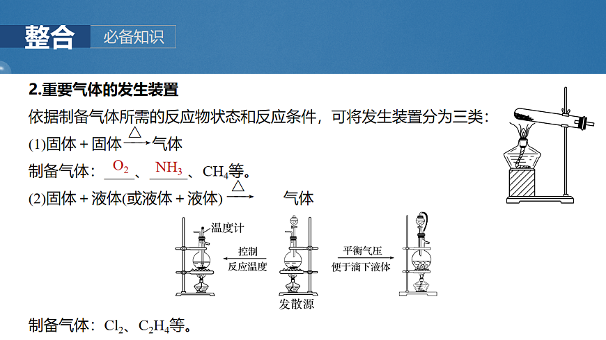 2026高三化学（人教版）一轮复习课件　第六章　第28讲　常见气体的实验室制备、净化和收集（含答案）第4页