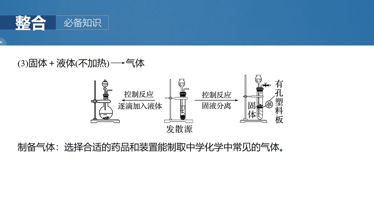 2026高三化学（人教版）一轮复习课件　第六章　第28讲　常见气体的实验室制备、净化和收集（含答案）第5页