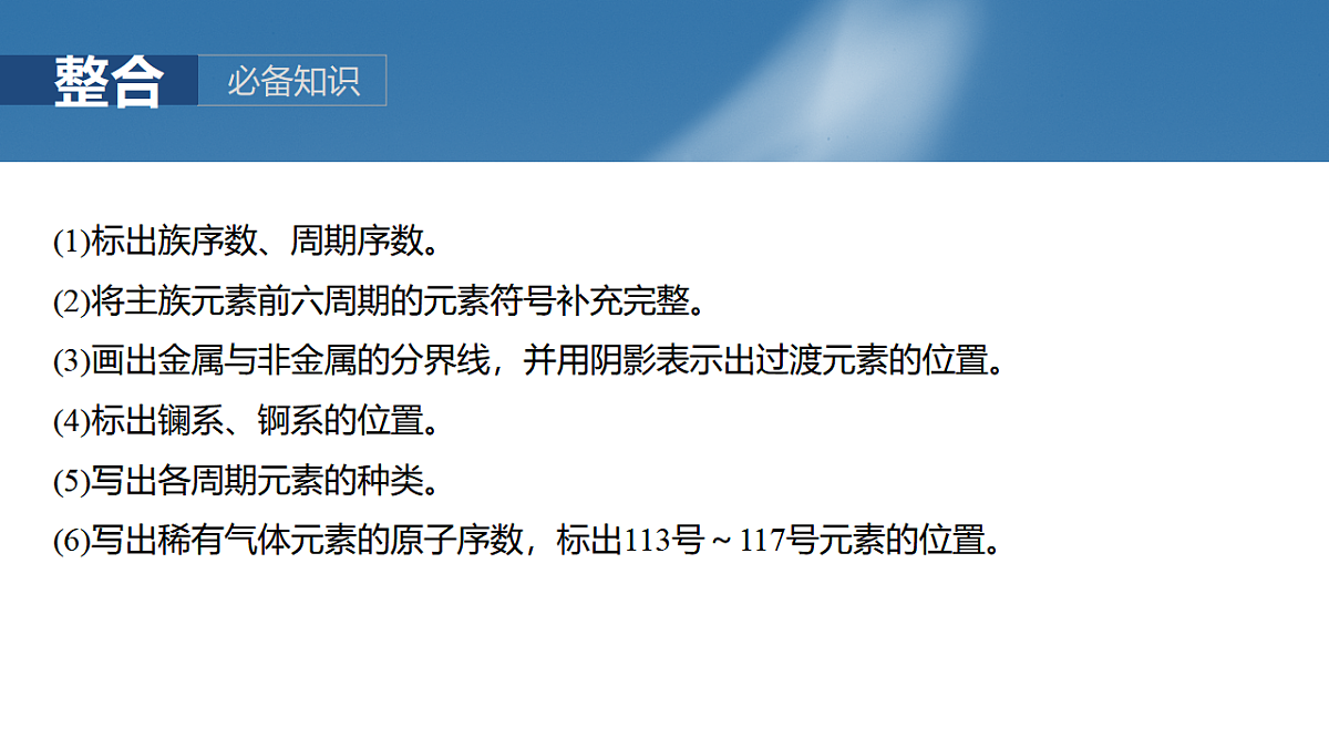 2026高三化学（人教版）一轮复习课件　第七章　第32讲　元素周期表　元素的性质（含答案）第6页