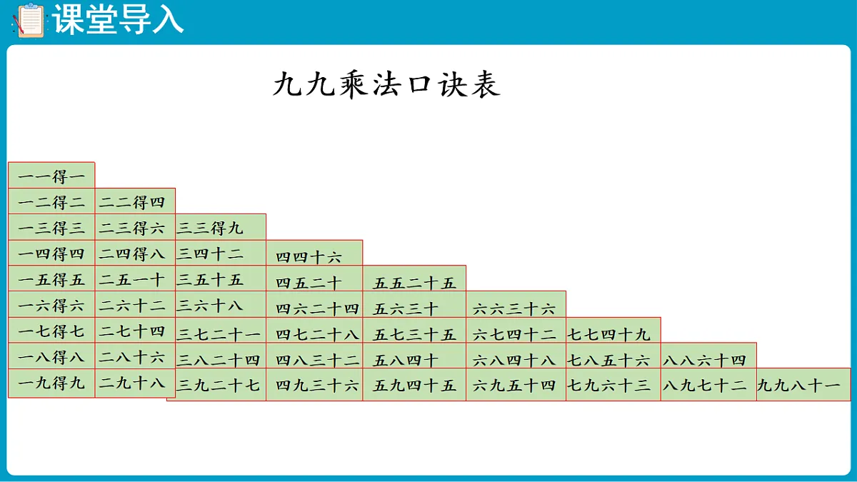 西师大版（2024）数学二年级下册 2.5 用乘法口诀求商（1）（课件）第4页