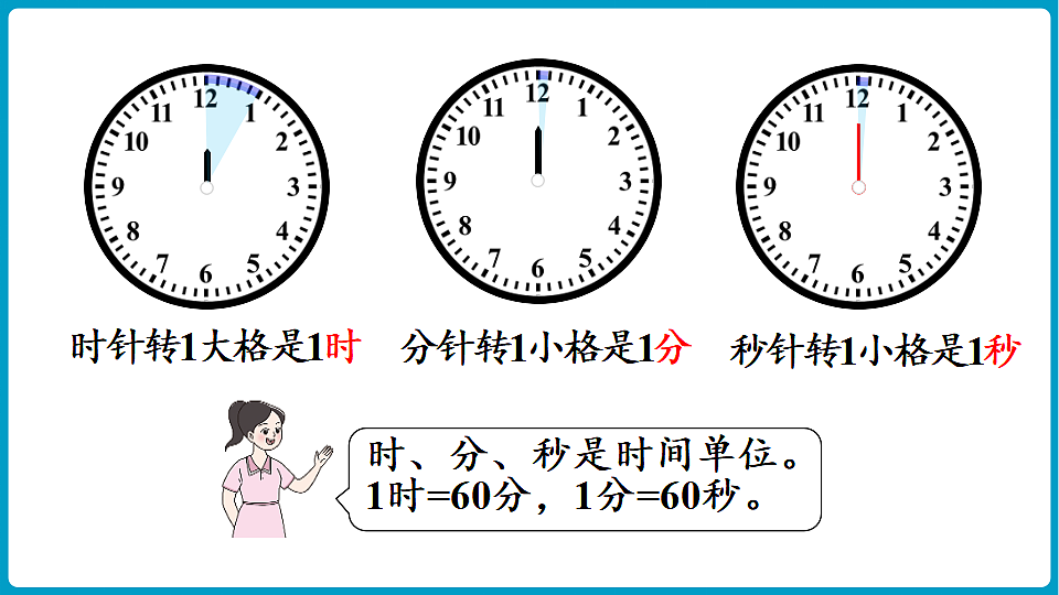 西师大版（2024）数学二年级下册 第五单元 总复习：第4课时 综合与实践（课件）第7页