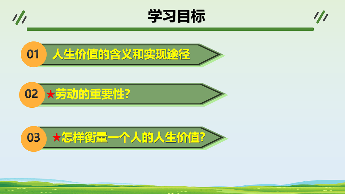 13.1 在劳动中创造人生价值 课件-2025-2026学年统编版 道德与法治 七年级上册第4页