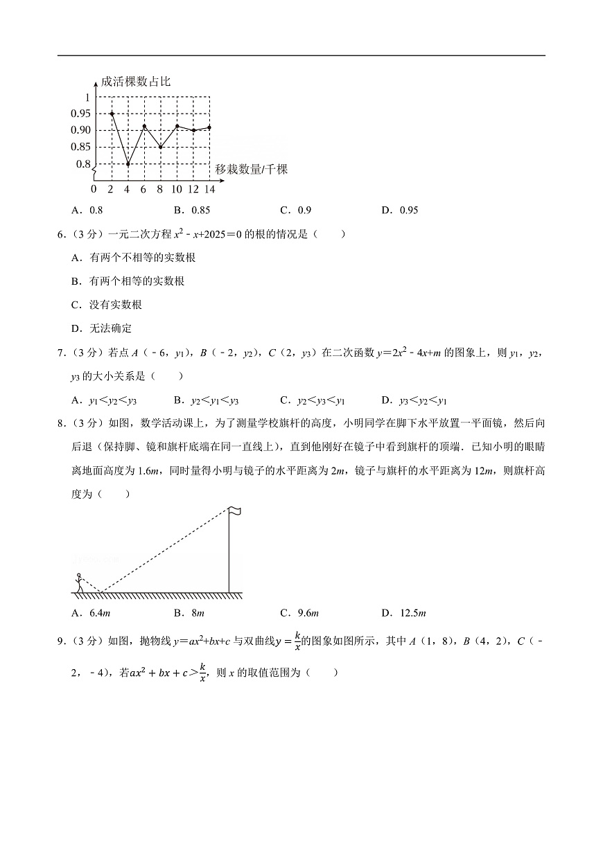 2024-2025学年河南省郑州市管城区、二七区九年级（上）期末数学试卷第2页
