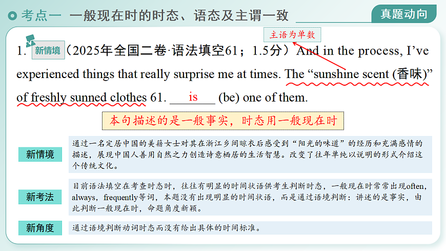 专题01 动词的时态和语态及主谓一致（复习课件）（全国通用）2026年高考英语二轮复习讲练第8页