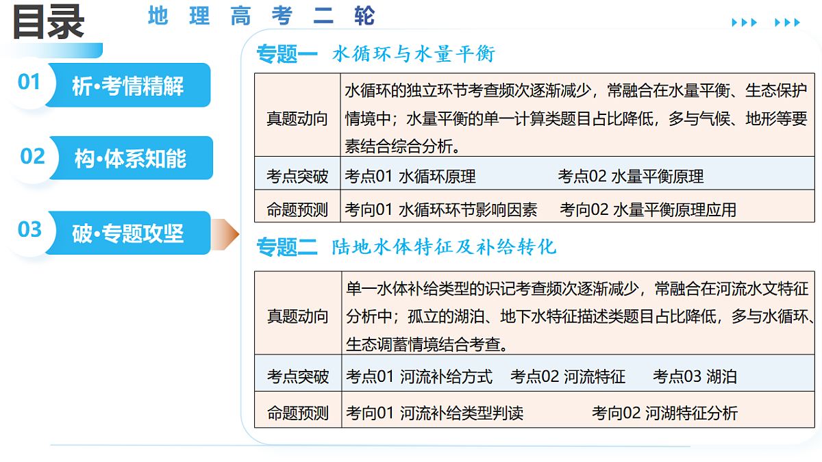 17829491第2页