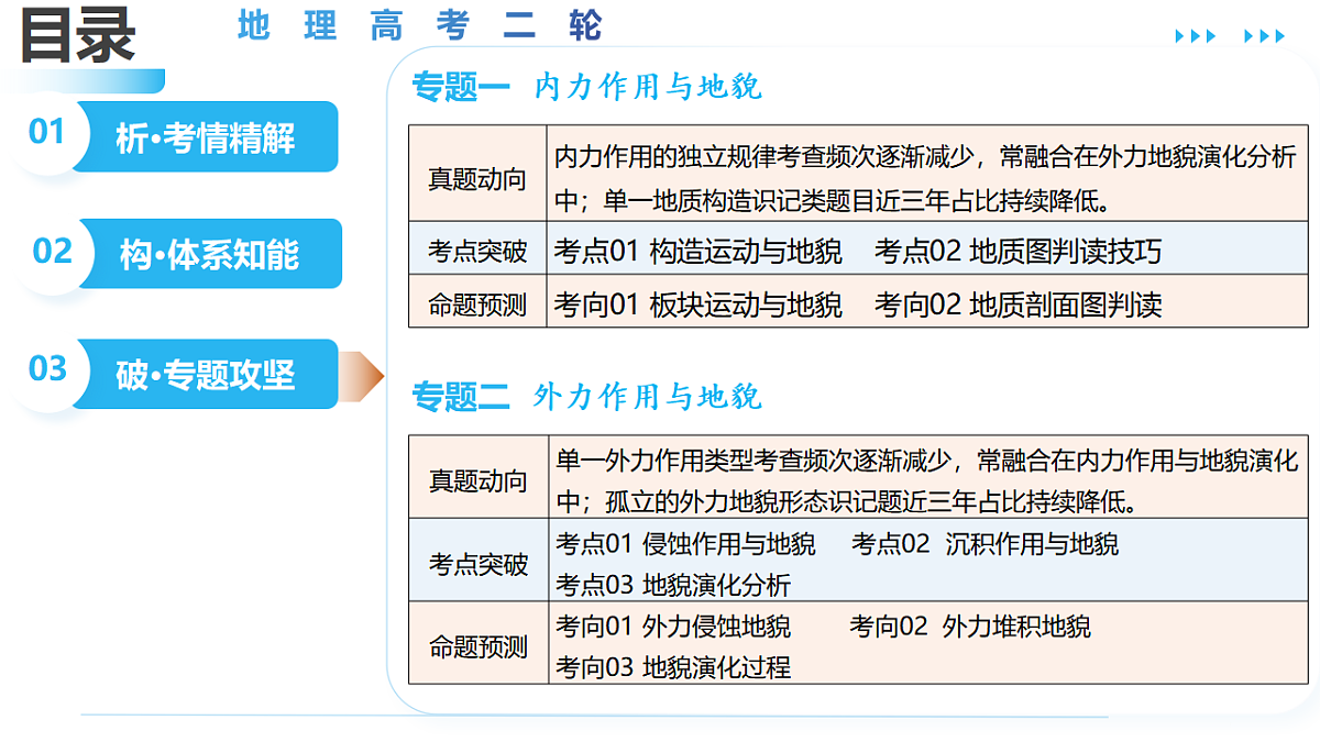 17829492第2页
