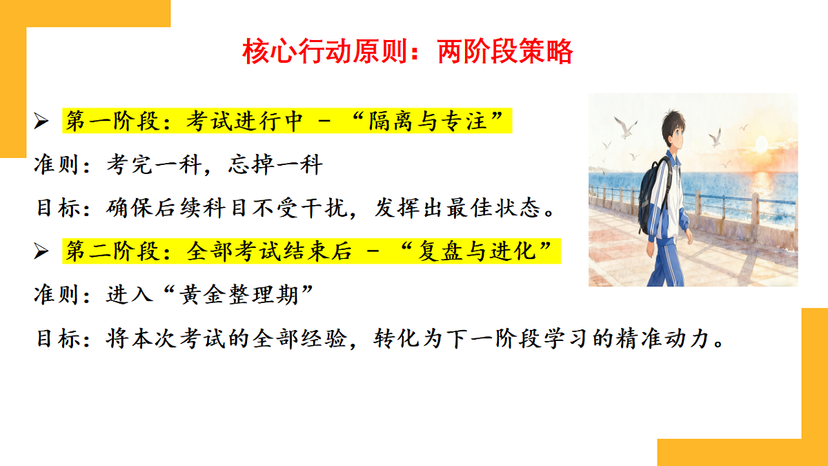 专注当下，分析得失，规划未来 课件--2025-2026学年高二上学期考后“黄金整理期主题班会第3页