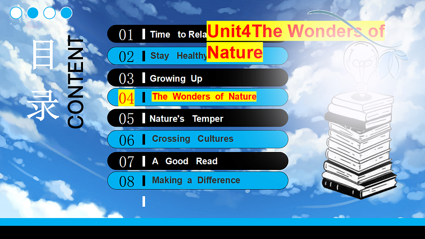 2026年人教版八年级英语下册Unit 4 The Wonders of Nature语法（课件）第1页