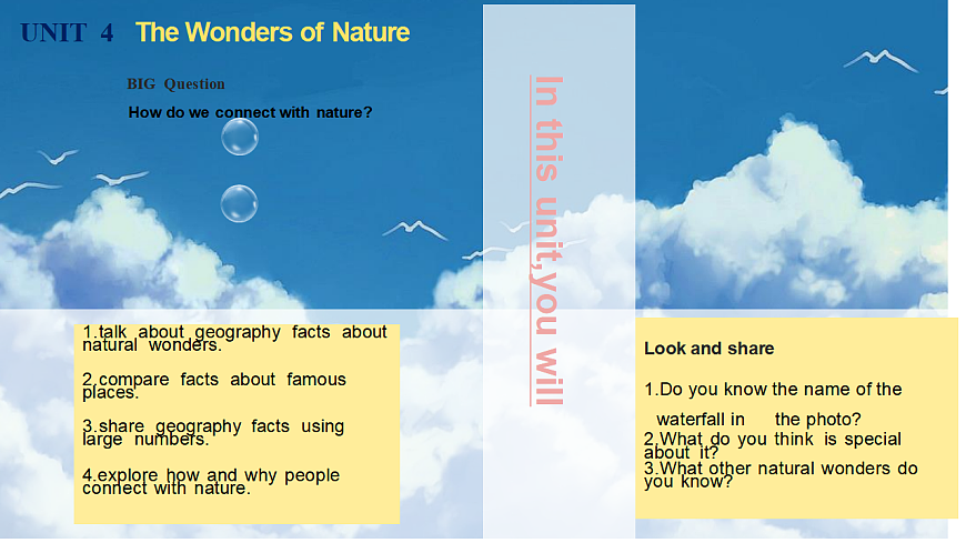2026年人教版八年级英语下册Unit 4 The Wonders of Nature语法（课件）第2页