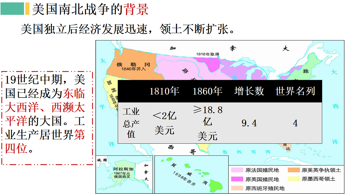 人教版初中历史九年级下册 第3课 美国内战 课件第3页