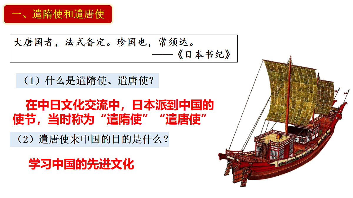 人教版初中历史七年级下册（2024）第6课 隋唐时期的中外文化交流 课件第4页