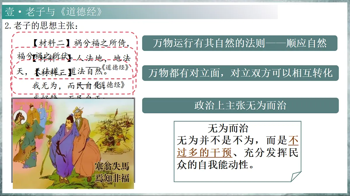 人教版初中历史七年级上册（2024）第7课 百家争鸣 课件第4页