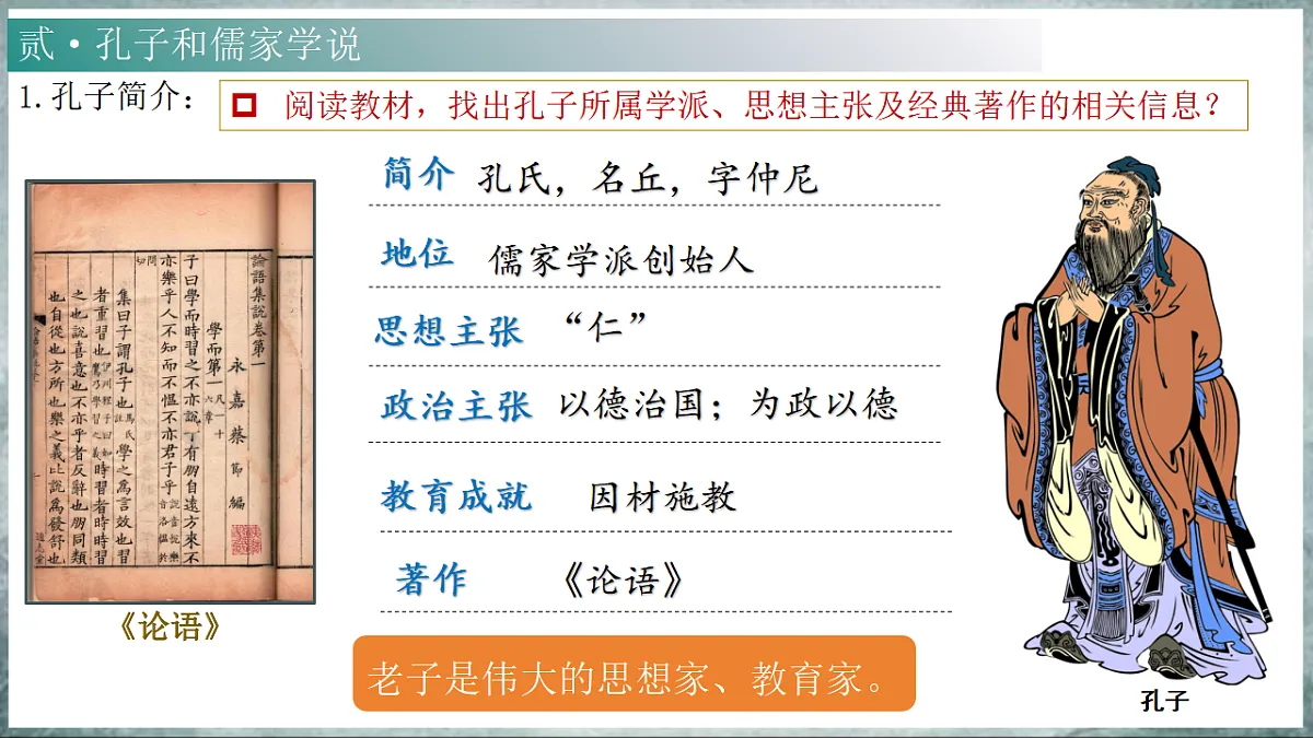 人教版初中历史七年级上册（2024）第7课 百家争鸣 课件第7页
