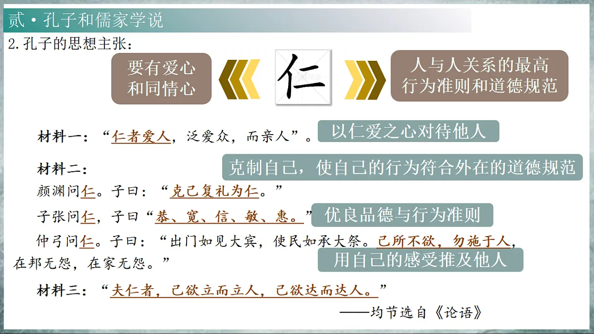 人教版初中历史七年级上册（2024）第7课 百家争鸣 课件第8页