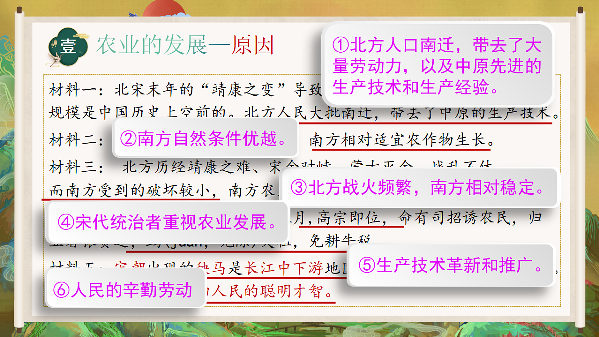 人教版初中历史七年级下册（2024）第12课 辽宋夏金元时期经济的繁荣 课件第3页