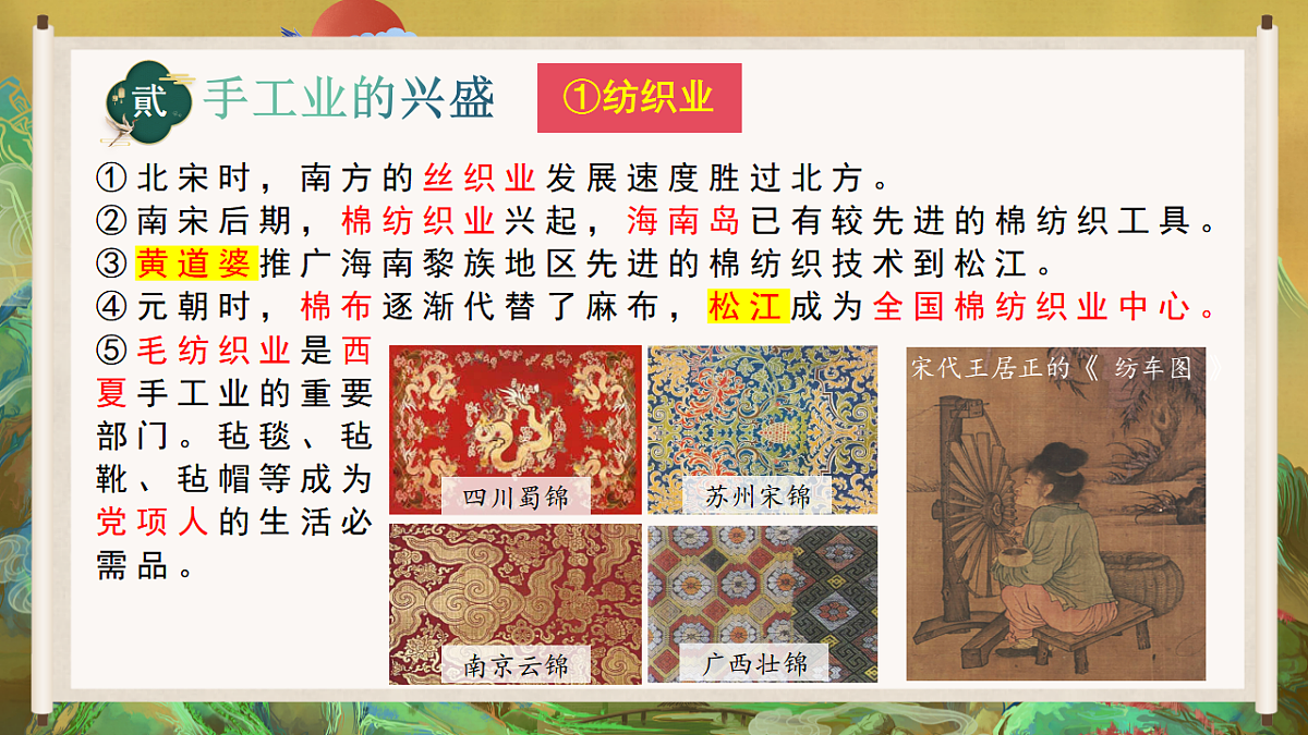 人教版初中历史七年级下册（2024）第12课 辽宋夏金元时期经济的繁荣 课件第7页