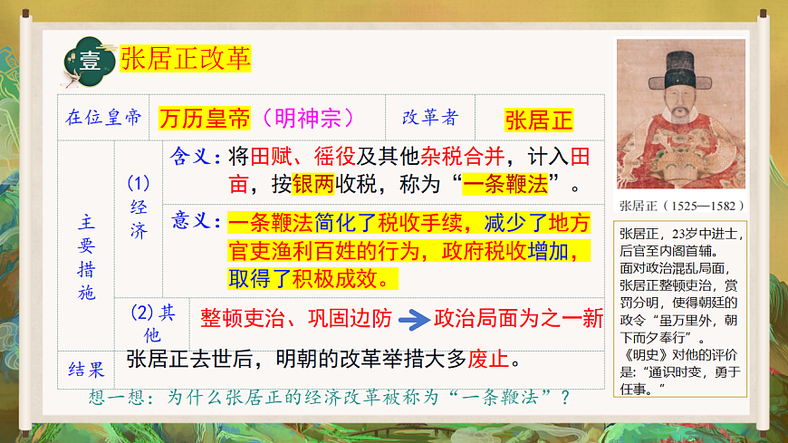 人教版初中历史七年级下册（2024）第17课 明朝的灭亡和清朝的建立 课件第5页
