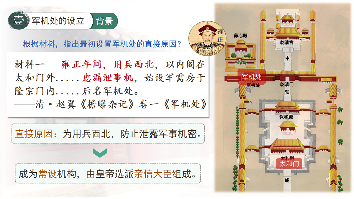 人教版初中历史七年级下册（2024）第19课 清朝君主专制的强化 课件第6页