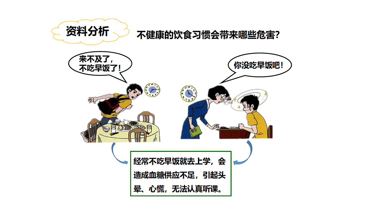 人教版初中生物七年级下册（2024）4.2.3 合理营养与食品安全 课件第4页