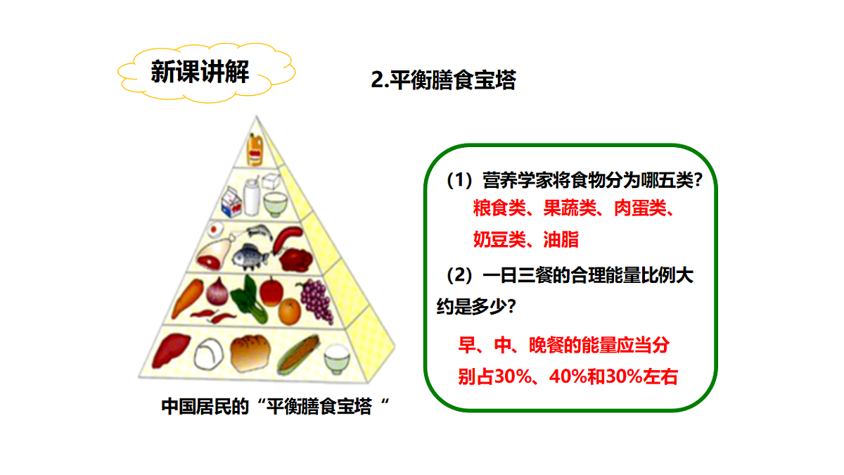 人教版初中生物七年级下册（2024）4.2.3 合理营养与食品安全 课件第8页