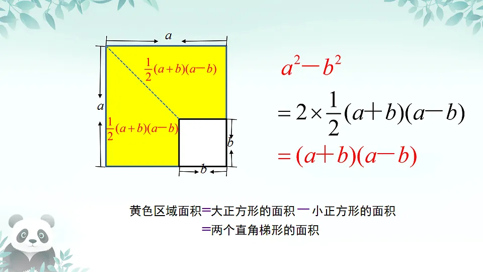 人教版初中数学八年级上册（2024）16.3.1 平方差公式 课件第8页