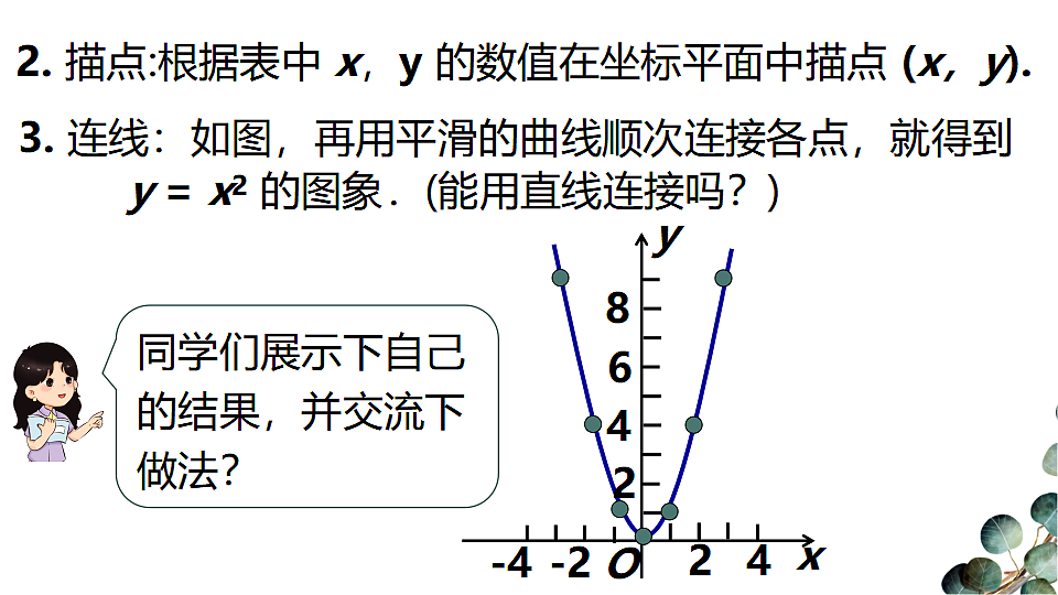 人教版初中数学九年级上册 22.1.2 二次函数y＝ax2的图象和性质 课件第7页