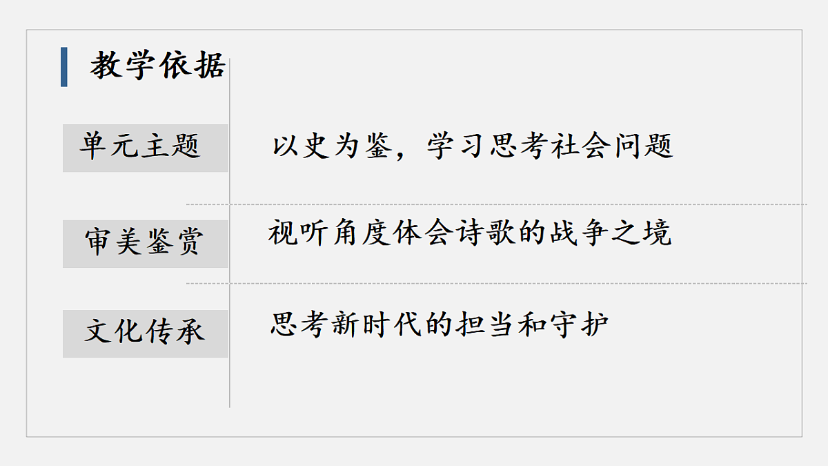 古诗词诵读《燕歌行并序》教学课件2025-2026学年统编版高中语文选择性必修中册第3页
