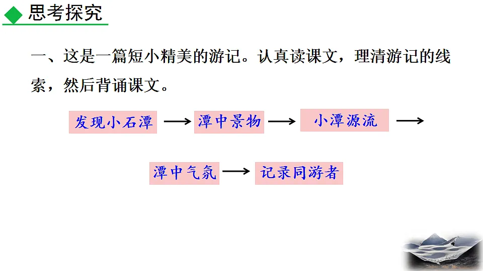 2026春人教版语文八年级下册10 小石潭记 教学课件第2页