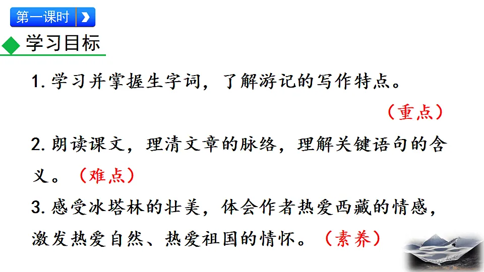 2026春人教版语文八年级下册18 在长江源头各拉丹冬教学课件第3页